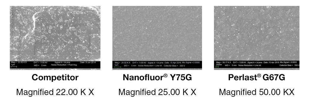 SEM Image Nano-filled materials